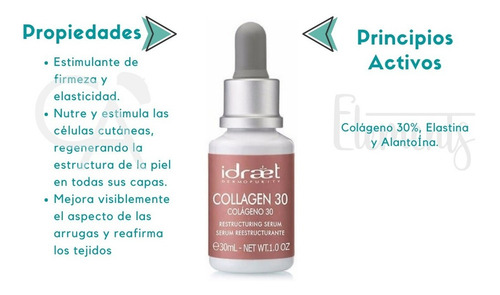 Imagen 2 de 10 de Idraet Colageno Efecto Tensor Lifting Inmediato Alta Pureza