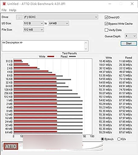 Sd Precargada Gb Noobs Para Raspberry Pi Cero Tf Clase