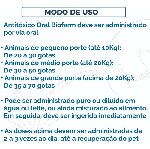 Cachorro Diarreia E Vomito Com Sangue Antitóxico Oral 20ml