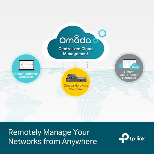 Imagen 4 de 8 de Switch Administrable Tp-link, Tl-sg3428 / 24 Puertos Gigabit