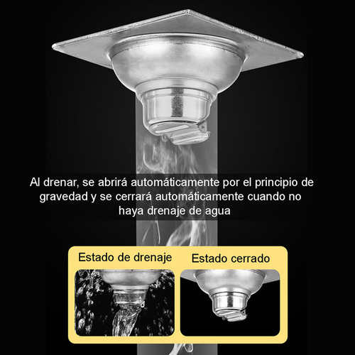 4pzs Válvula Antiolore No Retorno Drenaje Accesorios De Baño