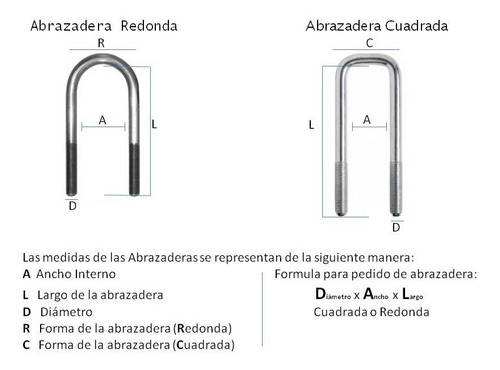 Abrazadera Tipo U 7/8 X 5 X 16 Redonda