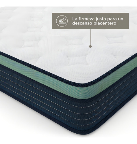 Colchon De Espuma Atma One Individual 1 Plaza 90x190