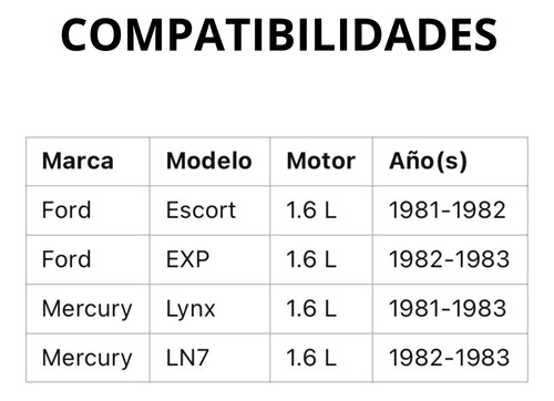 Carburador Ford Escort 1.6 4 Cil.(81-82) Original Motorcraft (Usado)