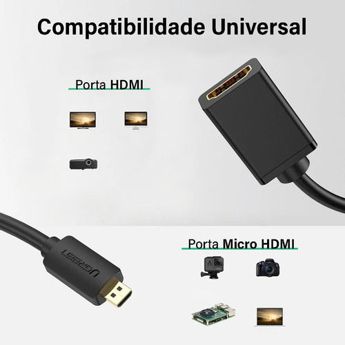 Imagem 4 de 9 de 20134 Ugreen - Micro Hdmi Para Hdmi Fêmea