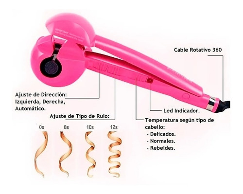 Buclera Winco W194