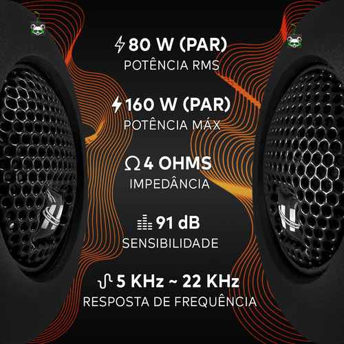Kit Par Mini Tweeter Alta Frênquecia 80w Twp Neo Hurricane