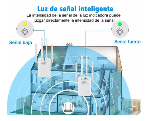 Repetidor Wifi Amplificador Señal 300mbps Rompemuros + Plus