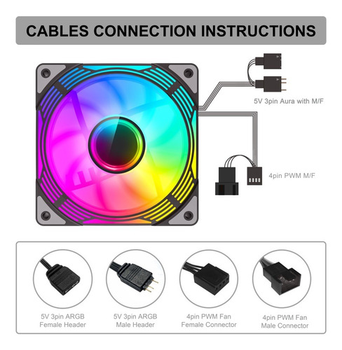Kit 3 Ventiladores Gamemax Kf300r Bk