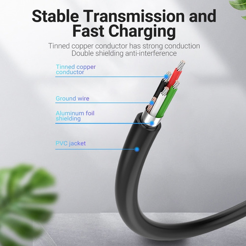 Cable Tipo C A Mini Usb Vention Carga Y Datos 150cm 10 Pzas