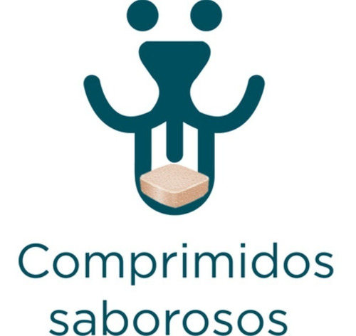 Simparic 20,1-40kg 3 Comprimidos Mastigáveis De 80mg P Cães