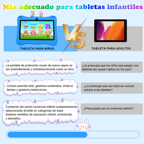 Tablet Con Funda Kids 4gb+64gb Android 13.0 Memoria Ram Wifi