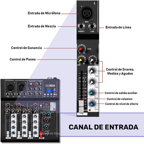 Imagen 2 de 8 de Consola Mixer Usb Bluetooth Portatil Interfase Grabacion 5ch