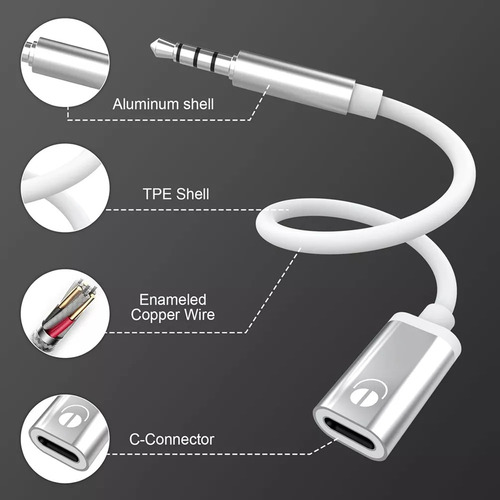 A Cable De Audio Analógico De 3,5 Mm Macho A Hembra