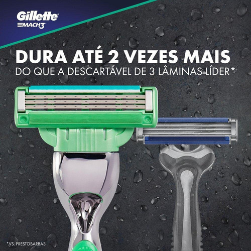 Carga Para Lâmina De Barbear Gillette Mach3 Sensitive-2unid
