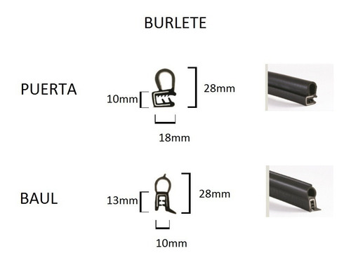 Burlete De Puerta / Baul Universal Para Auto O Camioneta ( Precio X Metro )