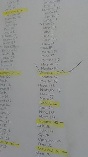 Enciclopedia De Los Sueños / El Arte De La Premonición/usado (Usado)