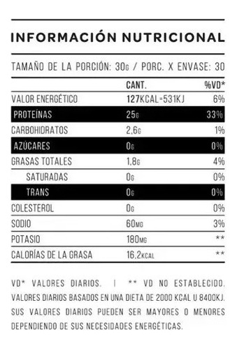 Suplemento En Polvo Star Nutrition Whey Protein Proteínas Sabor Strawberry Cream En Bolsa De 908g