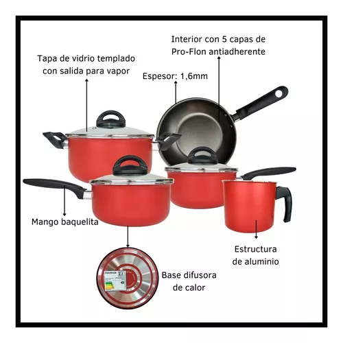 Kit Ollas Sartenes Brinox Maple 5 Piezas Antiadherentes Rojo