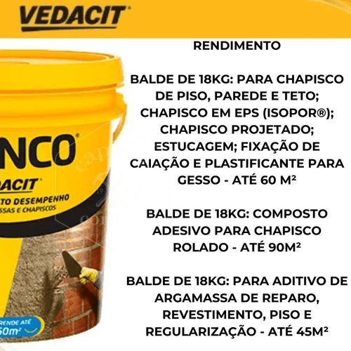 Vedacit Bianco 18 Kg Branco Fosco