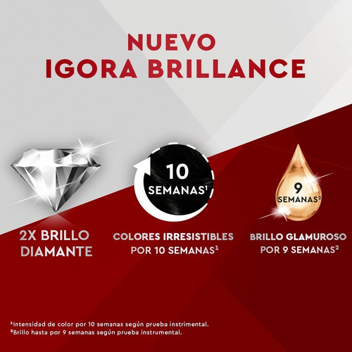 Tinte Schwarzkopf Professional  Igora tono negro noche