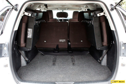 Toyota Fortuner 2.8l