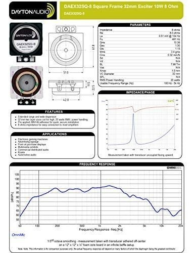 Daexsq Excitador Cuadrado  in Ohm