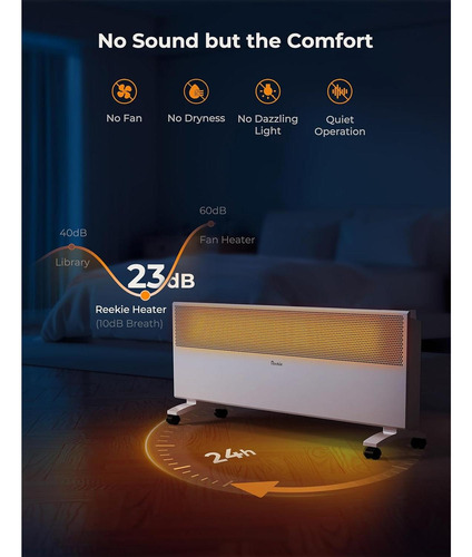 Calefactor Eléctrico Reekie Hp2401-15dwm 1500w Mica