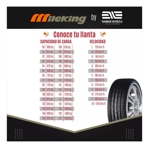 Kit De 2 Llantas 185/60r15 Mileking 88h Ex-comfort