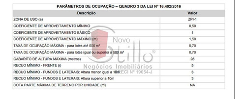 Imagem 5 de 15 de Terreno - Mooca - Ref: 2350 - V-2350