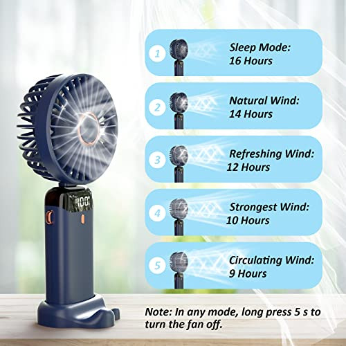 Ventilador Personal 5 Modos Usb-c Recargable 4000mah Azul
