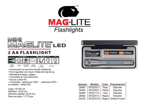 Imagen 2 de 8 de Linterna Led Maglite Mini 97 Lumen Colores 2aa Estuche Sp22