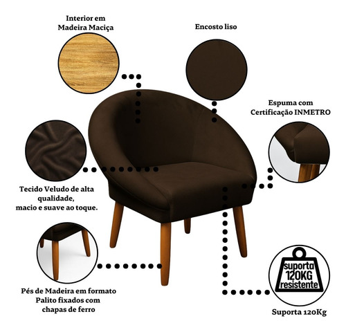 Conjunto 3 Poltronas Elegante Para Sala De Espera Reforçada
