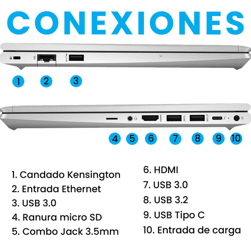 Laptop Hp Elitebook Core I7 12th 16gb Ram 256gb Ssd + Mouse (Reacondicionado)