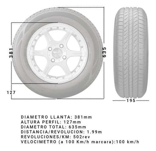Neumatico Pcr Fortune 195/65r15 91h Fsr-802