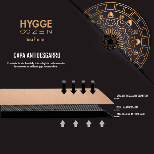 Imagen 4 de 10 de Mat Superior Ecológico Yoga Poliuretano Pu Caucho Corcho 4mm
