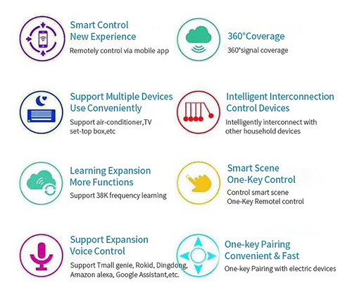 Control Remoto Universal Inteligente Ir Wifi Controller Rem