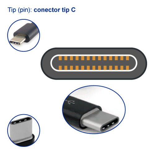 Imagen 3 de 4 de Fuente Alimentacion 5v 3a Tip C Cargador Celular Raspberry 4