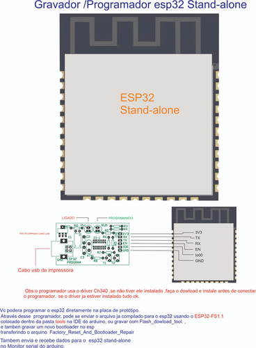 Programador Esp32 Stand_alone Tamben Esp01 8266 Wifi