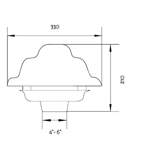 Extractor De Aire Para Campana De Cocina Tst Modelo S300 4