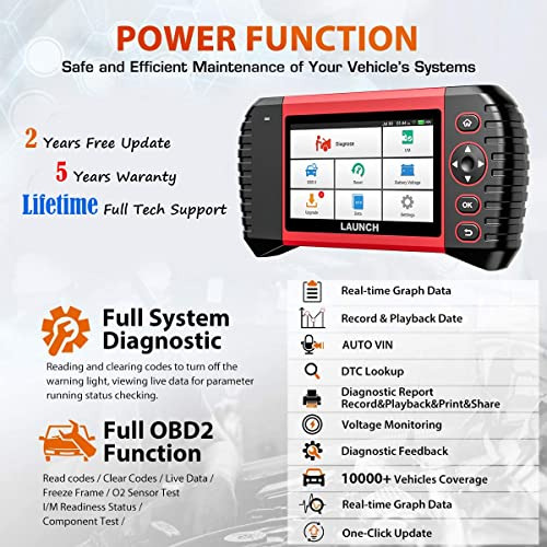 Obd2 Scanner Touch Pro Elite- 2023 New Scan Tool With 2...