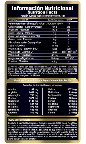 Gainer Gold X 5 Lb (gold Nutrition) Chocolate