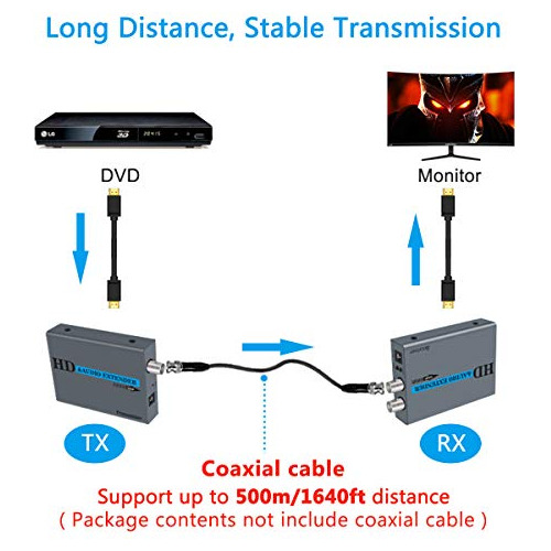Extensor Hdmi Wiistar Sobre Cable Coaxial (rg6/rg7/rg11) Hdm