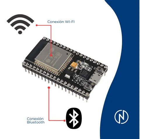 Esp32wroom Tarjeta Desarrollo Wifi Bluetooth Iot 30 Pines