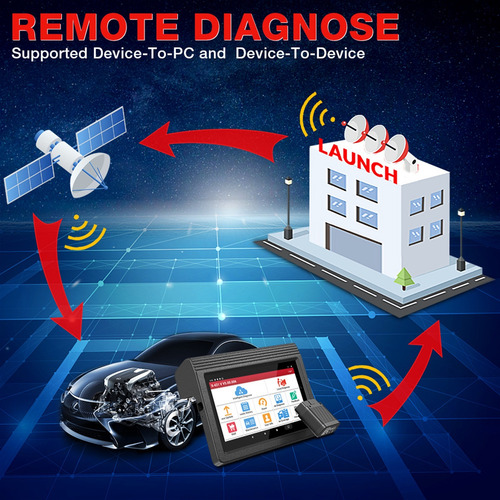 Escáner Automotriz X431 V+ Pro Funciones Avanzada Ecu