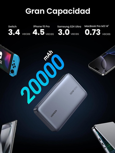 Power Bank Ugreen 20000mah 100w Carga Super Rápida Portátil