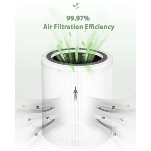 Filtro De Repuesto Core 400s Compatible Purificador De ...