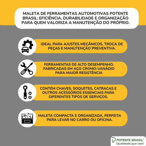 Jogo De Ferramentas Automotivas Com 178 Pçs - Potente Brasil