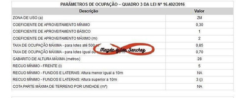 Imagem 2 de 15 de Terreno Para Construtoras - Venda Ou Permuta - 734 M² - 875-t
