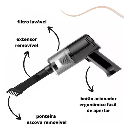 Mini Aspiradora Portátil Inalámbrica 2 En 1 De Fuerte